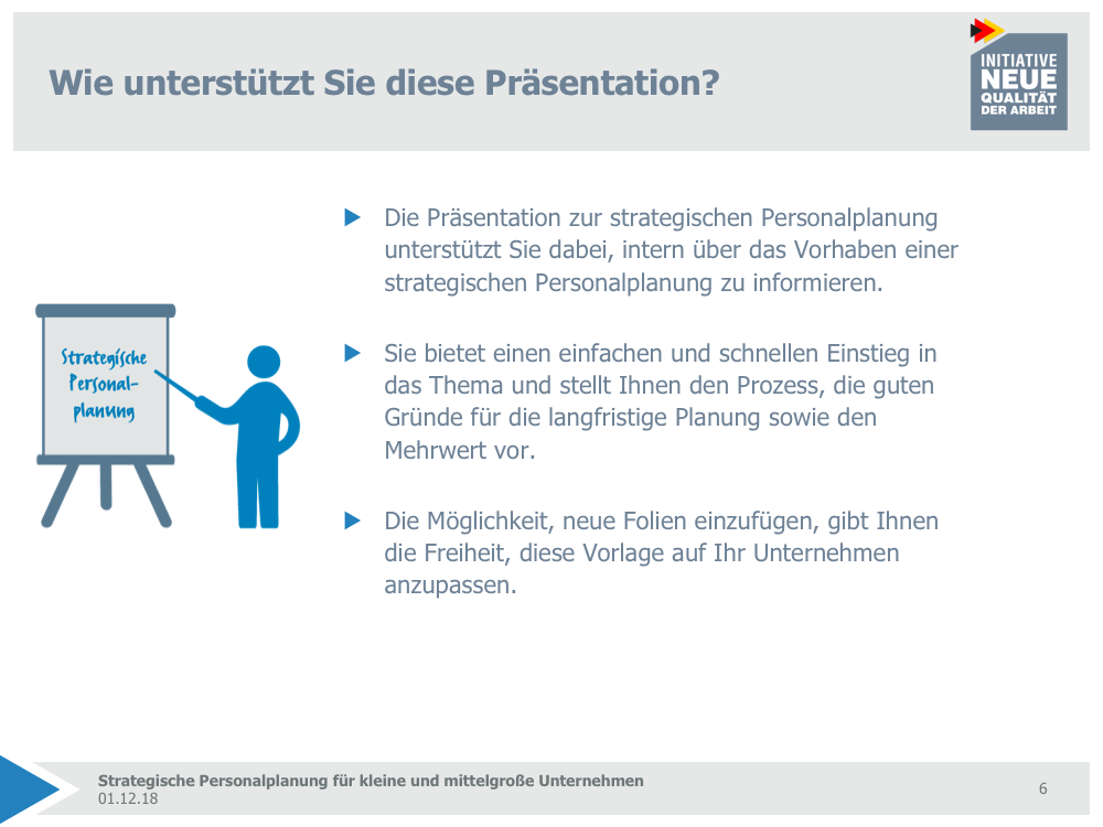 Prasentation Spp Strategische Personalplanung